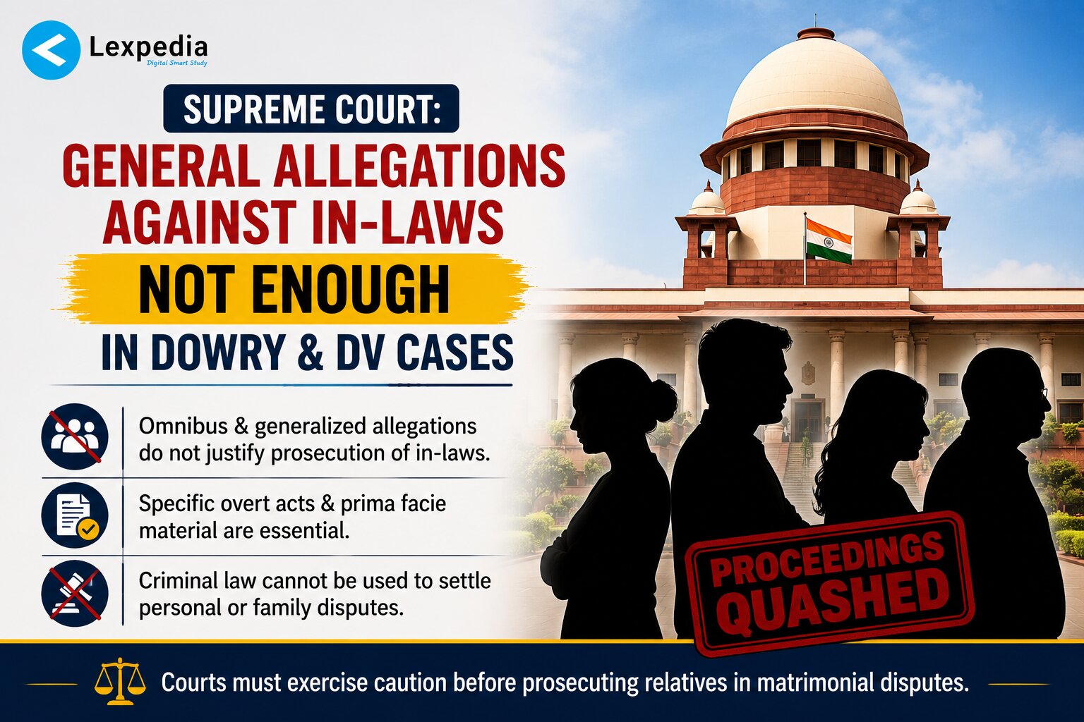 Arti Mehta & Ors. v. State of Madhya Pradesh & Anr., 2026