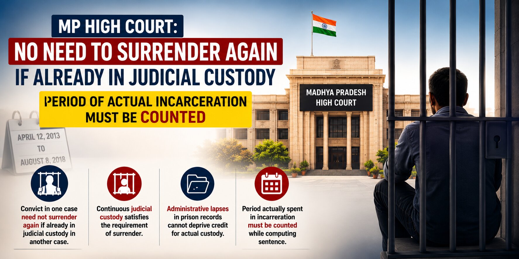 Ranku v. State of Madhya Pradesh, 2026