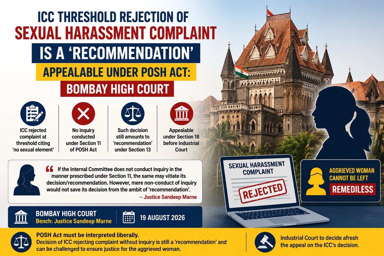 Anup Vikal v. State of Maharashtra, 2026