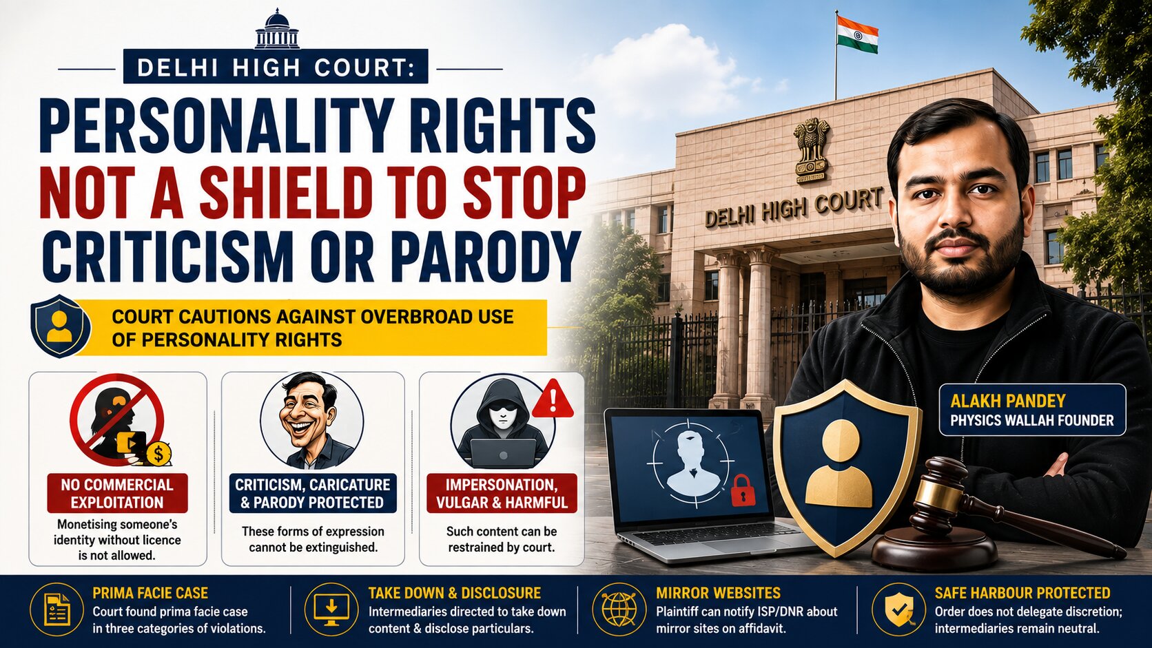 Alakh Pandey v. John Doe & Ors., 2026