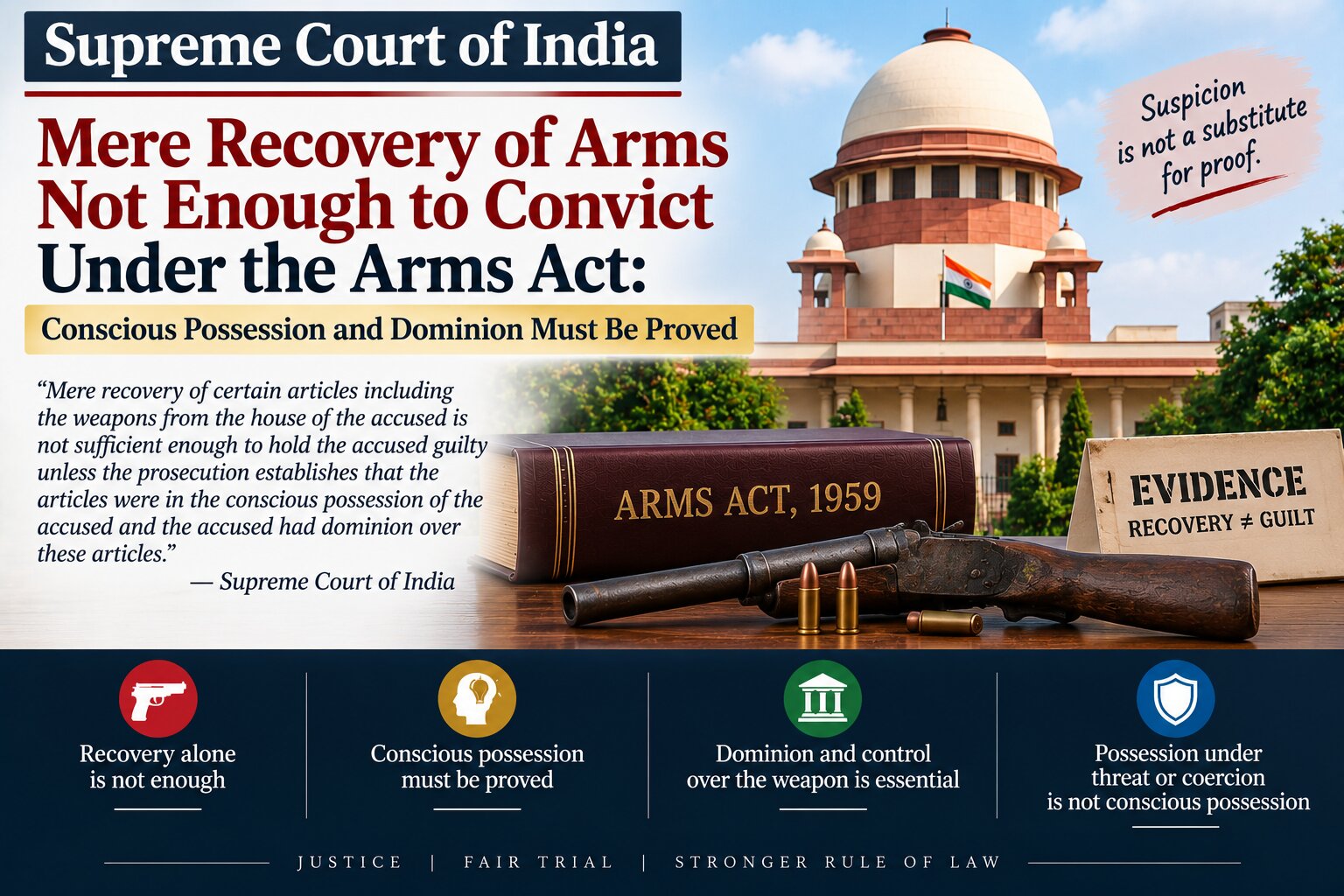 The State of Jharkhand v. Jagdish Lakra, 2026