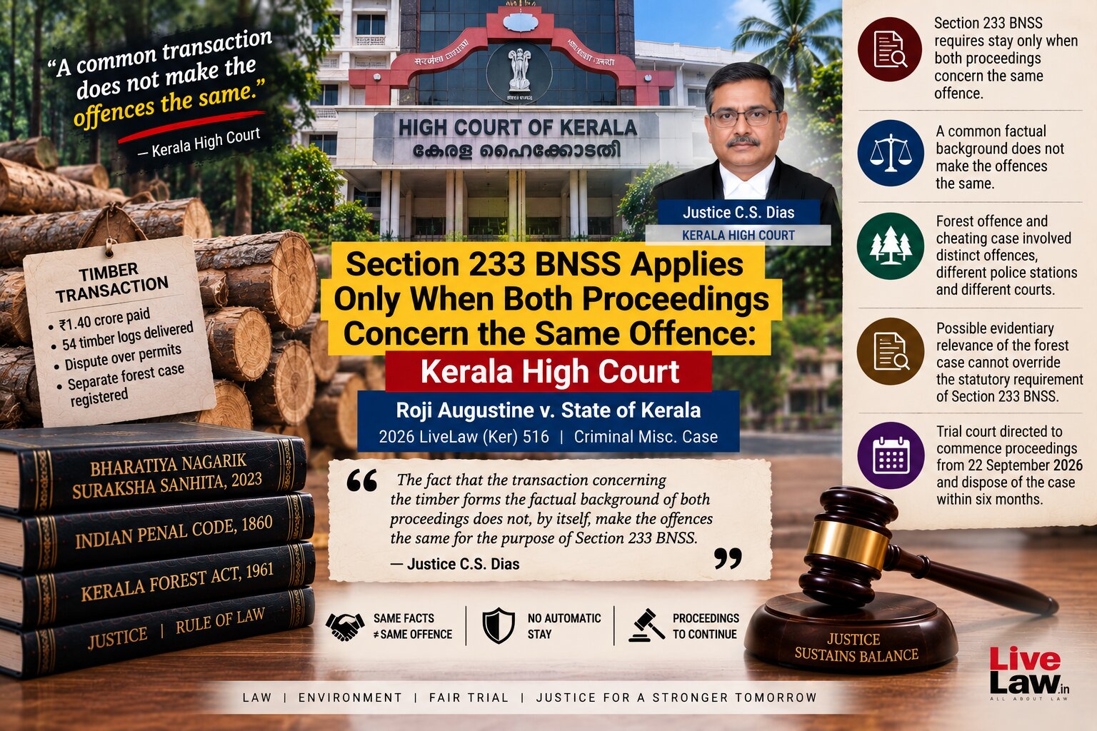 Roji Augustine v. State of Kerala, 2026