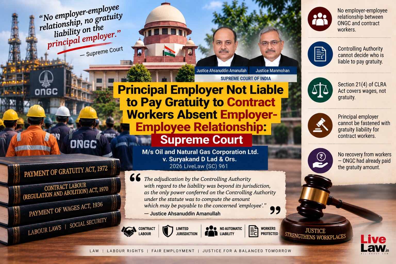 M/s Oil and Natural Gas Corporation Ltd. v. Suryakand D Lad & Ors., 2026