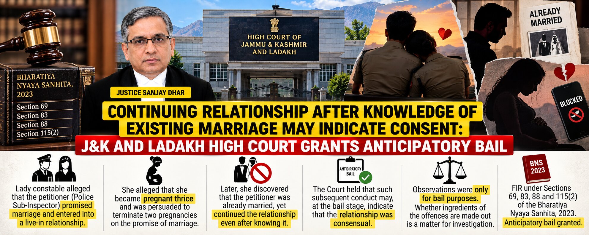 Vikrant Kotwal v. UT of J&K & Anr., 2026